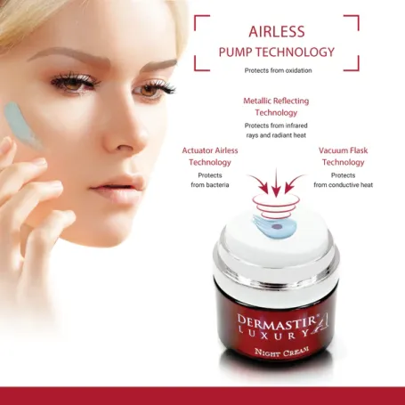 Dermastir Eye Contour Gel