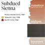 Perma Blend Luxe PMU Lip Color Subdued Sienna 15 ml