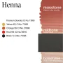 Perma Blend Luxe PMU Lip Color Henna 15 ml