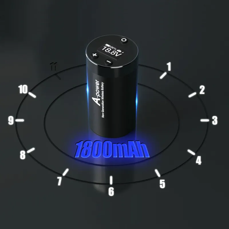 1800 mAh